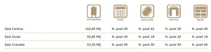 hotelgio it perugia-centro-congressi 051